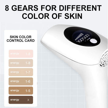 Buy Hair Removal Laser Dubai | IPL Hair Removal Laser for Machine –LaamLooks UAE