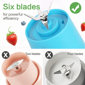 Portable Blender 6-Blade UAE | Rechargeable Portable Juicer for Smoothies & Shakes